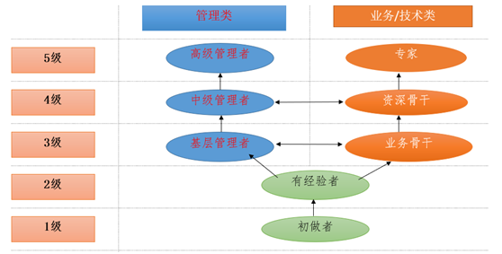 企業(yè)微信截圖_16087034304958.png